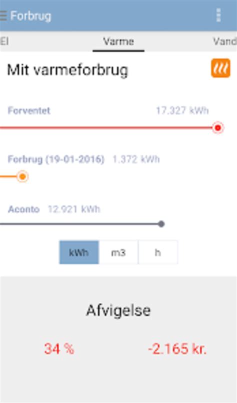 minForsyning – Apps i Google Play